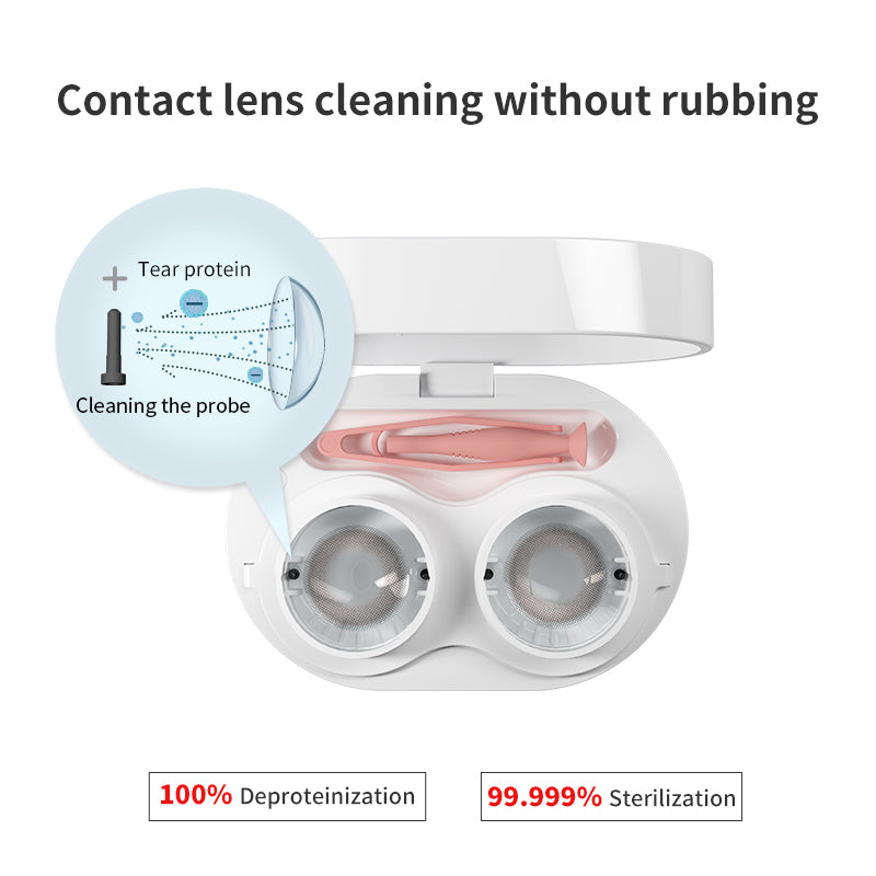 Hassle Free Lenses Cleaning - 3N Contact Lens Cleaner Mini-Lens Cleaner-UNIQSO UK