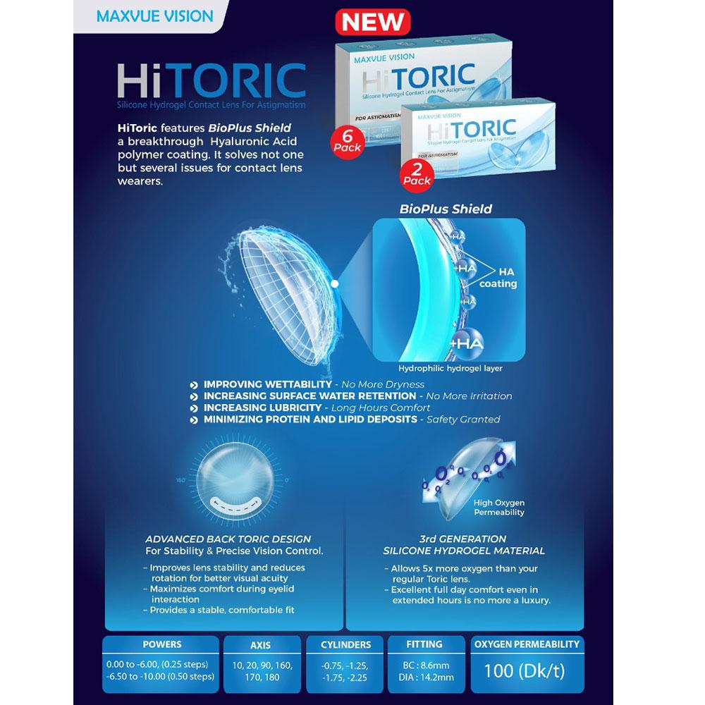 Hi Toric Monthly Disposable For Astigmatism-Clear Contacts-UNIQSO UK