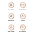 Contact Lens EasyFit Tool 2-Lens Accessories-UNIQSO UK