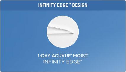 1-Day Acuvue Moist (30 lenses/pack)-Clear Contacts-UNIQSO UK
