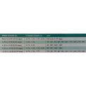 Air Optix For Astigmatism (3 lenses/pack)-Clear Contacts-UNIQSO UK