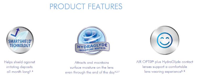 Air Optix Plus HydraGlyde (3 lenses/pack)-Clear Contacts-UNIQSO UK